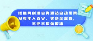 搭建网创项目资源站自动采集发布年入百W，实战全流程，手把手教你搭建【揭秘】-网赚36计