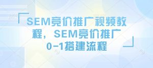 SEM竞价推广视频教程，SEM竞价推广0-1搭建流程-网赚36计