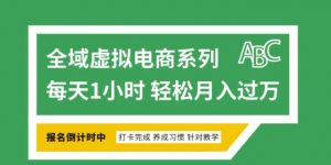 全域虚拟电商变现系列,通过平台出售虚拟电商产品从而获利-网赚36计