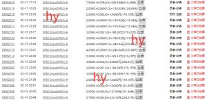 老款游戏全自动打金搬砖，单号一天收益2张左右，可以多号矩阵操作【揭秘】-网赚36计