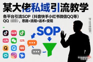 某大佬私域引流教学,各平台引流SOP(抖音快手小红书微信QQ等),思路+流程+话术+变现-网赚36计