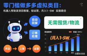 零门槛做多多虚拟类目:机器人帮助发货回客服,轻运营,月入1-5W实操路径【揭秘】-网赚36计
