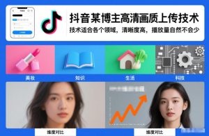 抖音某博主视频高清画质上传技术,技术适合各个领域,清晰度高,播放量自然不会少-网赚36计