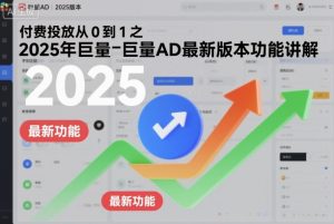 付费投放从0到1之2025年巨量AD最新版本功能讲解-网赚36计