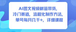 AI图文视频树苗带货，冷门赛道，流程化制作方法，单号每月几K，详细课程-网赚36计