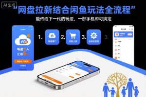 网盘拉新结合闲鱼玩法全流程，能传给下一代的玩法，一部手机即可搞定（附入口渠道以及实操教程）-网赚36计