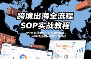跨境出海全流程全盘托出SOP实战教程，9个月斩获海外千万订单的路径，从0到1搭建标准化出海流程-网赚36计