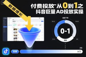 付费投放从0到1之抖音巨量AD投放实操-网赚36计