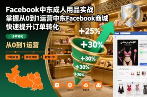 Facebook中东成人用品实战,掌握从0到1运营中东Facebook商城,快速提升订单转化-网赚36计