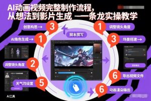 AI动画视频完整制作流程，从想法到影片生成一条龙实操教学-网赚36计