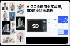 AIGC绘画商业实战班，SD商业绘画流程-网赚36计