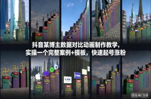抖音某博主数据对比动画制作教学，实操完整案例+模板，快速起号涨粉-网赚36计
