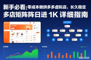 新手必看：零成本做拼多多虚拟店，长久稳定，多店矩阵日进1K详细指南【揭秘】-网赚36计