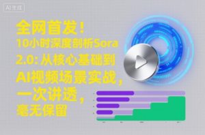 全网首发!10小时深度剖析Sora 2.0:从核心基础到AI视频场景实战,一次讲透,毫无保留-网赚36计