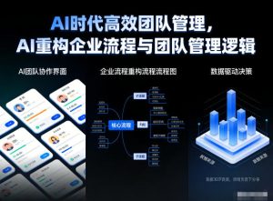 AI时代高效团队管理，AI重构企业流程与团队管理逻辑-网赚36计