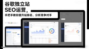 谷歌独立站SEO运营，手把手教你提升网站排名、分析竞争对手（更新2026）-网赚36计