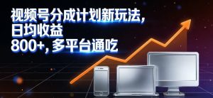 视频号分成计划新玩法，日均收益8张，多平台通吃-网赚36计