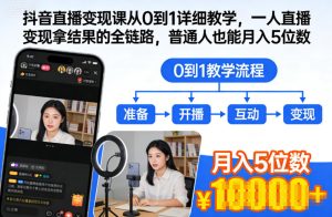 抖音直播变现课从0到1详细教学，一人直播变现拿结果的全链路，普通人也能月入5位数-网赚36计