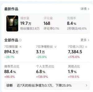 高级感日式情感短视频教学，可做伙伴分成精选，起号变现一步到位-网赚36计