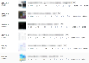 公众号流量主项目必入池,我的玩法分享-网赚36计