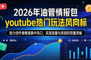 2026年油管情报包，youtube热门玩法风向标，助力创作者精准踩中风口，实现流量与变现的双重突破（更新）-网赚36计