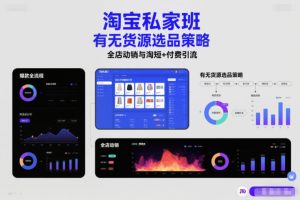 淘宝私家班，有无货源选品策略，高成功率爆款全流程打法，全店动销与淘短+付费引流（更新2026）-网赚36计