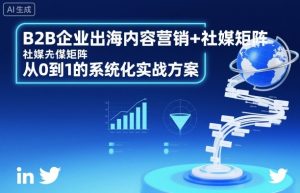 B2B企业出海内容营销+社媒矩阵，从0到1的系统化实战方案-网赚36计