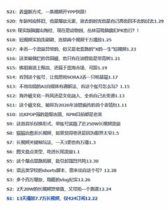 2026年油管情报包，youtube热门玩法风向标，助力创作者精准踩中风口，实现流量与变现的双重突破-网赚36计