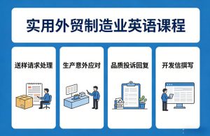 实用外贸制造业英语课程，教你专业处理送样请求、应对生产意外、回复品质投诉、撰写开发信等-网赚36计