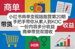 小红书商单变现陪跑营第20期，手把手带你从素人到KOC，一份内容多分收益，商单带货双增收-网赚36计