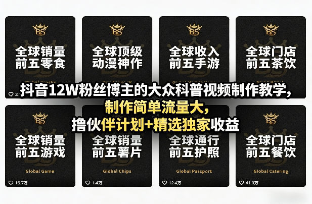 抖音12W粉丝博主的大众科普视频制作教学,制作简单流量大,撸伙伴计划+精选独家收益-网赚36计