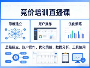 竞价培训直播课,覆盖思维建立、账户操作、优化策略、数据分析、工具使用等,全方位提升效果-网赚36计