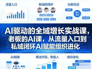 AI驱动的全域增长实战课,老板的AI课,从流量入口到私域闭环AI赋能组织进化(26年3月12-14日)-网赚36计