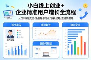 小白线上短视频创业+企业精准用户增长全流程,涵盖账号定位、涨粉起号,直播间搭建等,从0做到稳定变现-网赚36计