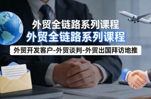 外贸系列课程,外贸开发客户-外贸谈判-外贸出国拜访地推,完成一个外贸链路-网赚36计
