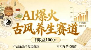 AI爆火古风养生赛道,日收益1k+单条作品点赞破万+,可矩阵多号操作【揭秘】-网赚36计