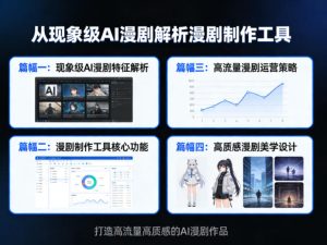 从现象级AI漫剧解析漫剧制作工具，四大篇幅带你了解漫剧，打造高流量高质感的AI漫剧作品-网赚36计