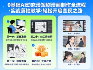 0基础AI动态漫短剧漫画制作全流程,实战落地教学,轻松开启变现之路-网赚36计