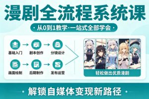 漫剧全流程系统课,从0到1教学,一站式全部学会,轻松做出优质漫剧,解锁自媒体变现新路径-网赚36计