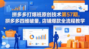 拼多多打爆班原创技术第57期,拼多多四维破量,店铺爆款全流程教学-网赚36计