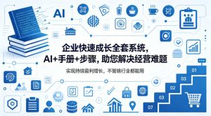 企业快速成长全套系统,AI+手册+步骤,助您解决经营难题,实现持续盈利增长,不管啥行业都能用-网赚36计