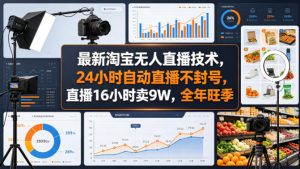 最新淘宝无人直播技术，24小时自动直播不封号，直播16小时卖9W，全年旺季【揭秘】-网赚36计