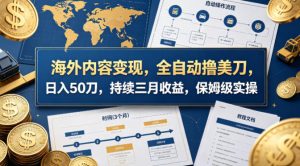 海外内容变现,全自动撸美刀,日入50刀,持续三月收益,保姆级实操【揭秘】-网赚36计