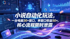 小说挂G自动化玩法,一台电脑30+窗口,单窗口收益50+,核心流程限时泄露【揭秘】-网赚36计
