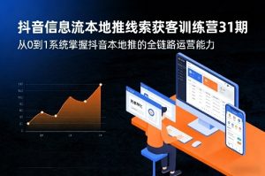 抖音信息流本地推线索获客训练营31期,从0到1系统掌握抖音本地推的全链路运营能力(更新0421)-网赚36计