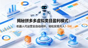 揭秘拼多多虚拟类目盈利模式:机器人代运营全自动闭环,轻松实现月入1-5W-网赚36计