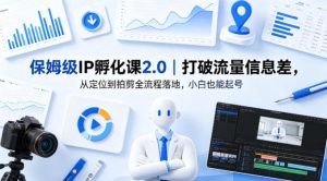 保姆级IP孵化课2.0|打破流量信息差,从定位到拍剪全流程落地,小白也能起号-网赚36计