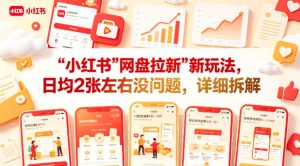 小红书【网盘拉新】新玩法，日均2张左右没问题，详细拆解-网赚36计
