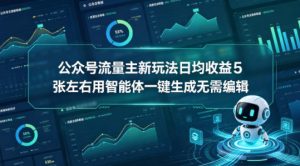 公众号流量主新玩法日均收益5张左右用智能体一键生成无需编辑-网赚36计