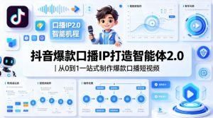 抖音爆款口播IP打造智能体2.0|从0到1一站式制作爆款口播短视频-网赚36计